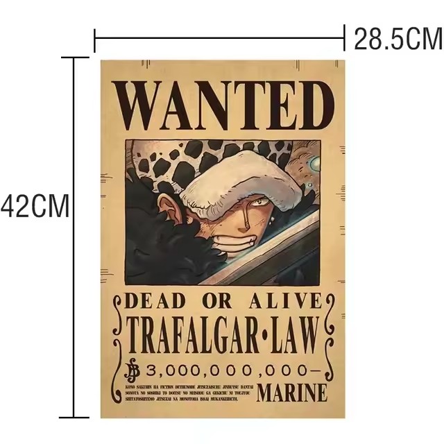 Affiches de recherche de récom - Vintage Collectible Posters avis et prix